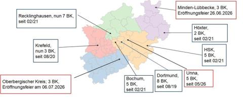 Die Grafik zeigt, welche RBZB es mit Stand 07-2026 in NRW gibt.