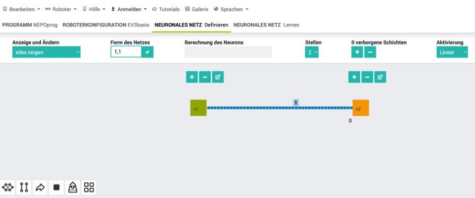 Die Grafik stellt ein künstliches neuronales Netz mit zwei Neuronen dar, die über eine sog. gewichtete Kante miteinander verbunden sind.