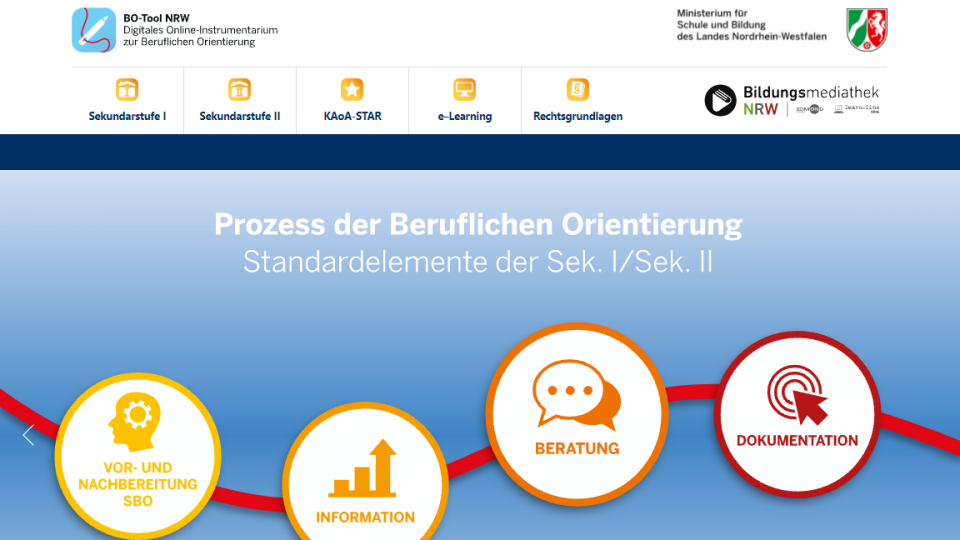 Startseite der Plattform BO-Tool NRW