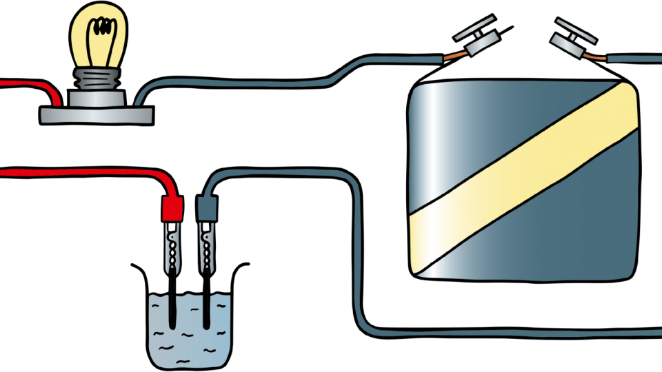 Illustration_Leitfaehigkeit_fluessig