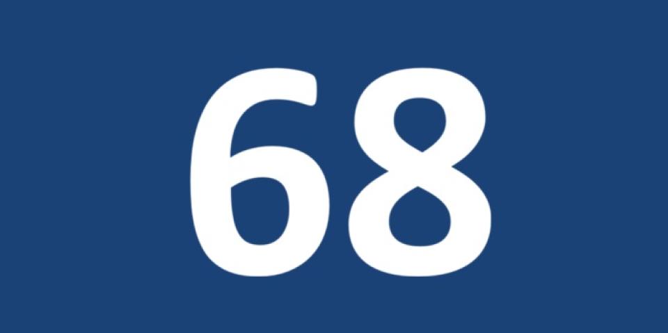 Die Zahl 68 in weißer Schrift auf blauem Grund.