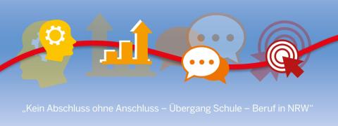 Ein Bild auf blauem Hintergrund mit dem Text „Nordrhein-Westfalen macht Schule“ oben und „Kein Abschluss ohne Anschluss – Übergang Schule – Beruf in NRW' unten. Vier Icons sind zentral platziert und durch eine rote Linie verbunden. 