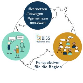 Die Veranstaltungen "Perspektiven für die Region" der BiSS-Akademie NRW stehen unter dem Motto "vernetzen, bewegen, gemeinsam umsetzen"