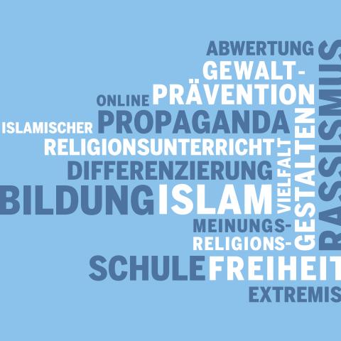 Wortblase rund um das Thema Islamismusprävention